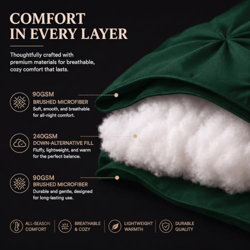 California King Comforter Set Emerald Green