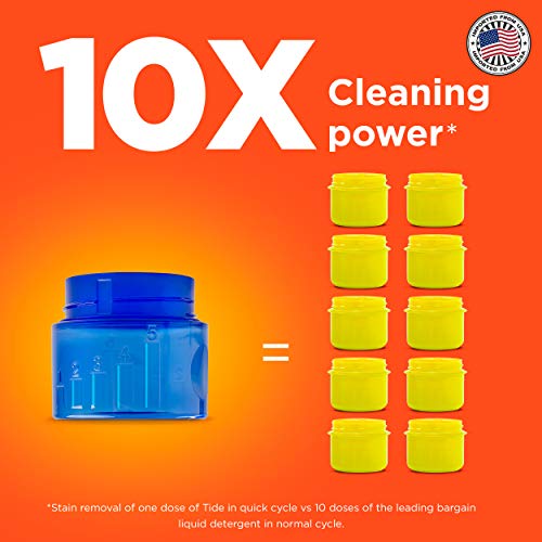 760838 Liquid Laundry Detergent (25 Fl Oz)