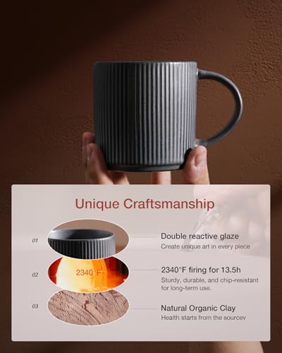 Coffee Mug Set of 4 (4 Count)
