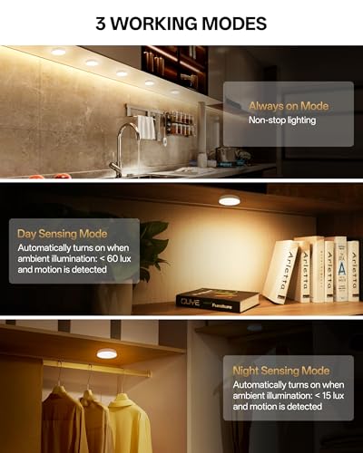 Upgraded Ultra Bright Motion Sensor Lights Indoor