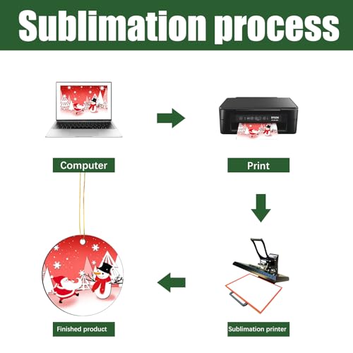32 pcs Metal Sublimation Ornament Blanks (32 Count)