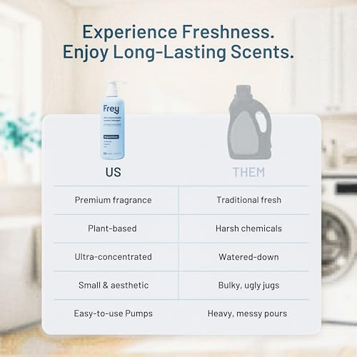 Eco Friendly Liquid Laundry Detergent (15.2 Fl Oz)