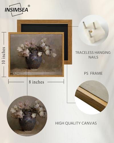 Framed Canvas Print