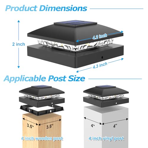 4x4 Solar Post Cap Lights (12 Count)