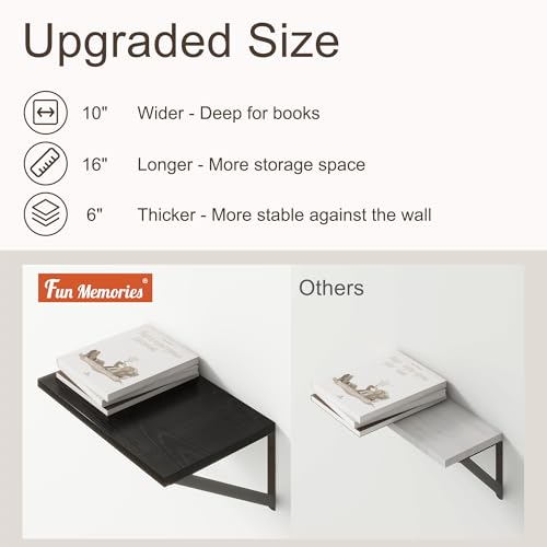 10 Inch Deep Floating Shelves (2 Count)