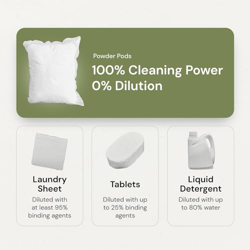 3-in-1 Detergent Laundry Pods, 60 Loads, Unscented (60 Count)