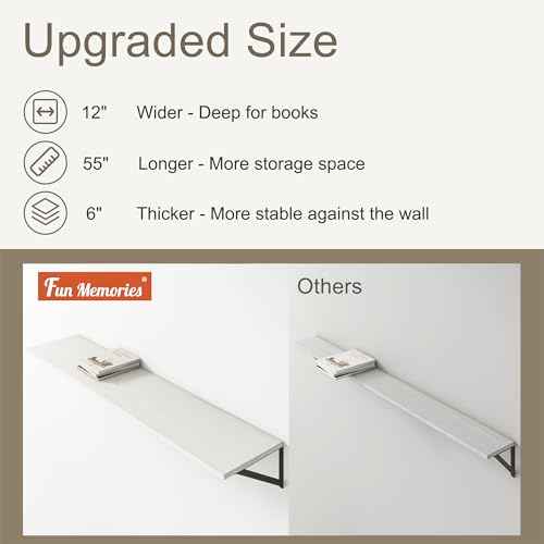 Deep Floating Shelves