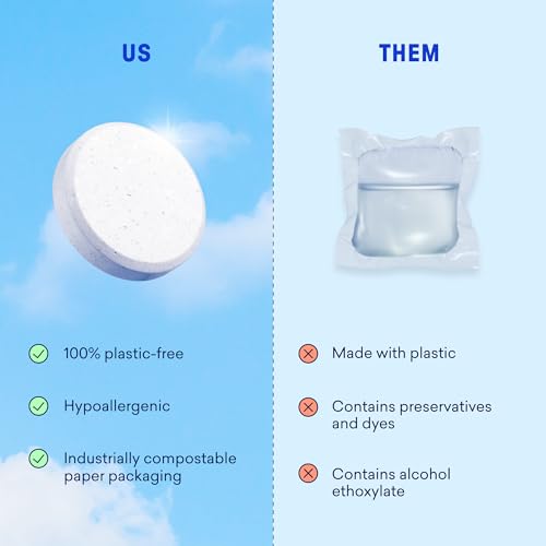 100% Plastic Free Laundry Detergent Tablets (36 Count)