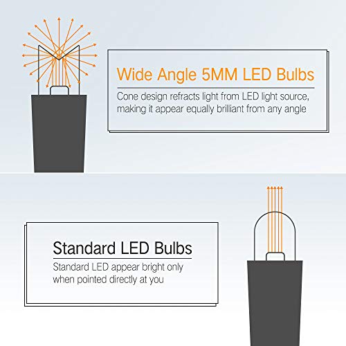 5MM Wide Angle Halloween String Lights Purple