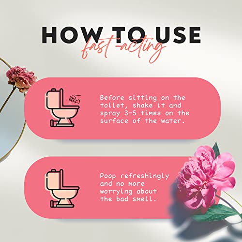 Toilet Spray Wild Peony Scent (6.8 Fl Oz)