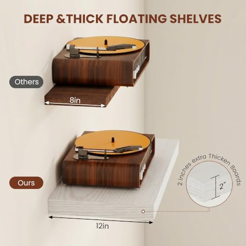 Floating Shelves for Wall 18x12” Set of 2 (2 Count)
