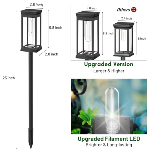 12 Pack Solar Pathway Lights Outdoor (12 Count)