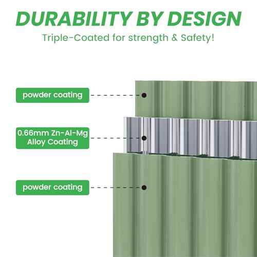 8x2 Galvanized Raised Garden Bed