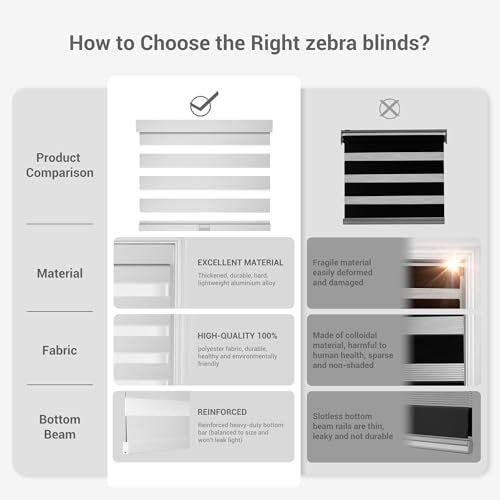 Cordless Zebra Blinds for Windows