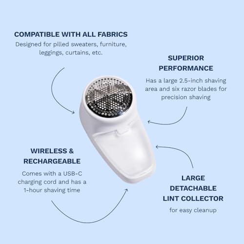 Trim Fabric Shaver