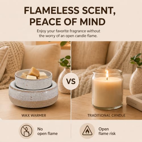 Wax Melt Warmer