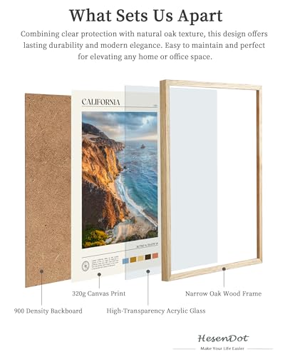 Natural OAK Wood Coastal California Refers Framed Wall Art