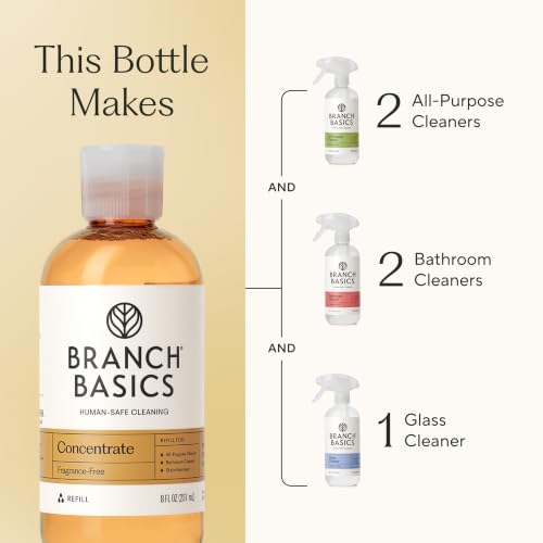 Surface Cleaning Kit (8 Fl Oz)