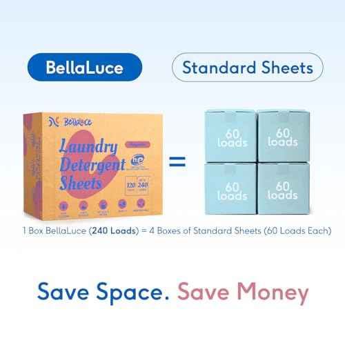 Laundry Detergent Sheets (240 Count)