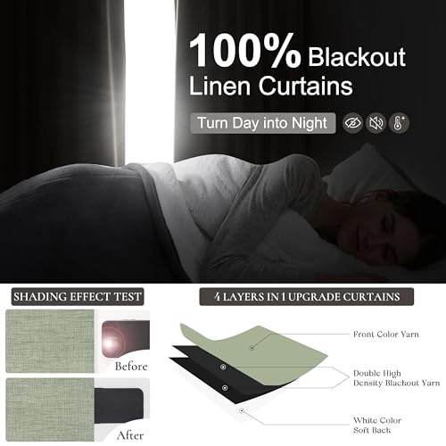 Sage Green Blackout Linen Curtains 84 Inches Long for Living Room Bedroom (2 Count)