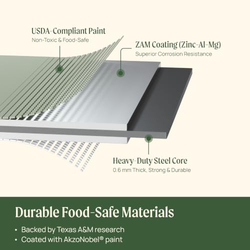 17" Tall 42" Round Raised Garden Bed Metal Raised Bed Planter Box for Vegetables Flowers Patio
