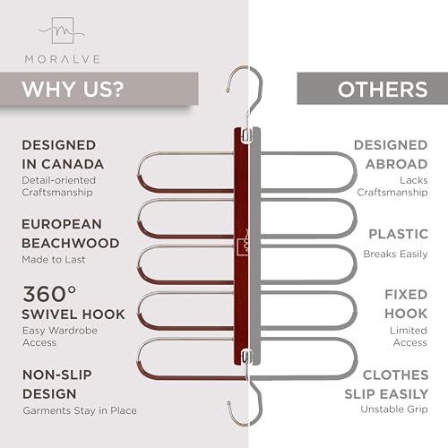 Pants Hangers Space Saving