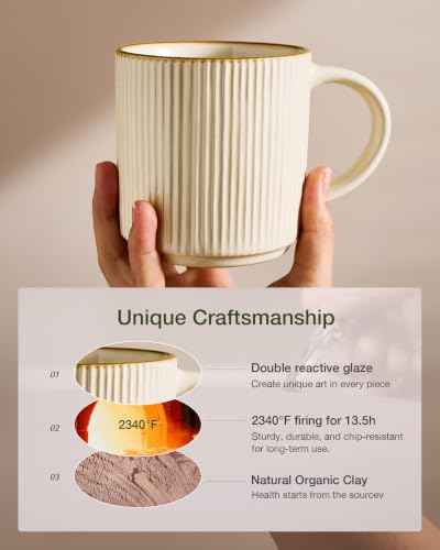 Coffee Mug Set of 8 (96 Count)
