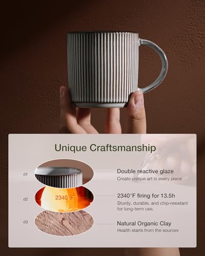 Coffee Mug Set of 8 (72 Count)