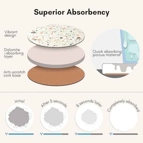 Terrazzo Coasters Set of 6 (6 Count)