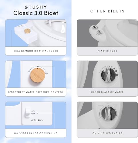Classic 3.0 Bidet Toilet Seat Attachment