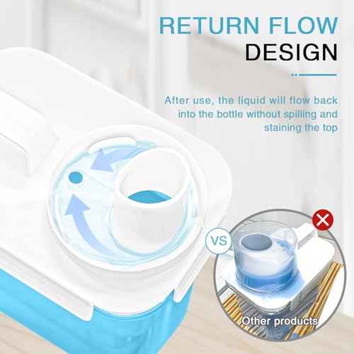 3 Pack Laundry Detergent Dispenser (294 Fl Oz)