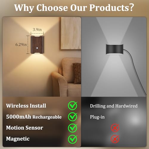 Motion Sensor Wall Sconce (2 Count)