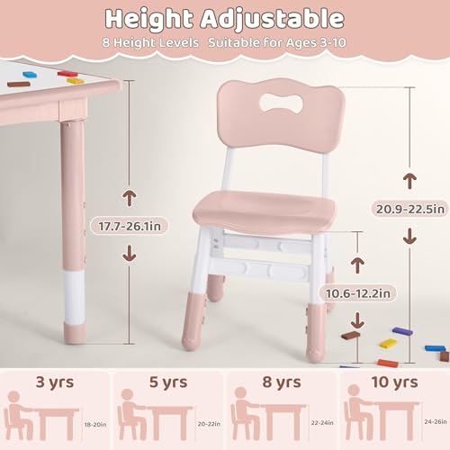 Kids Table & 2 Chairs