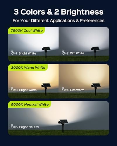 84 LED Solar Spotlights 5 Lighting Modes 360° Adjustable IP65 Waterproof Super Bright Overnight Solar Spot Lights for Outside with Extendable Spike for Yard (4 Count)