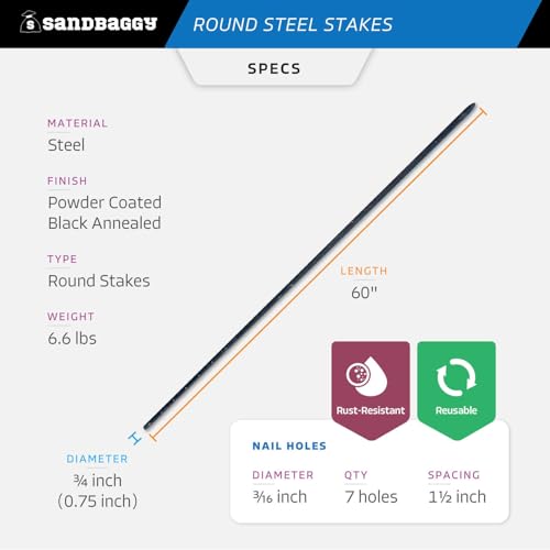 60 Inch Round Steel Concrete Form Stakes with Nail Holes (10 Count)
