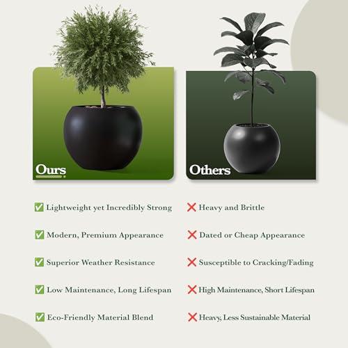 Premium Mt Sherman Fiberstone Sphere Planter for Indoor Outdoor Use