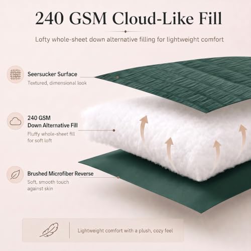 Full Comforter Sets
