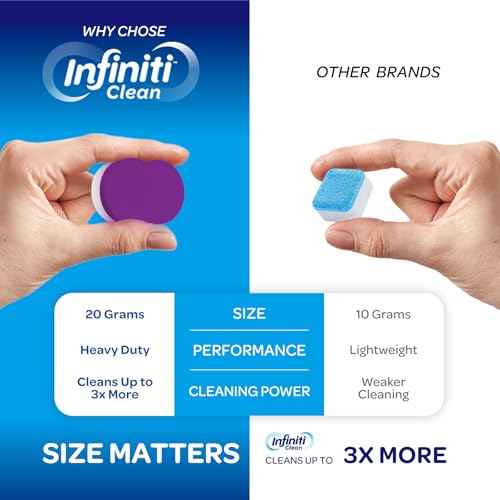 Washing Machine Cleaner Tablets 12 Pack (8.5 Count)