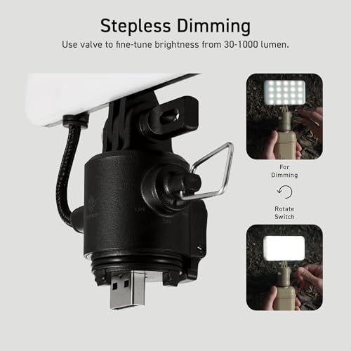 ELECOM NESTOUT Outdoor Camping LED Panel Flashlight w