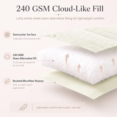 Queen Comforter Set
