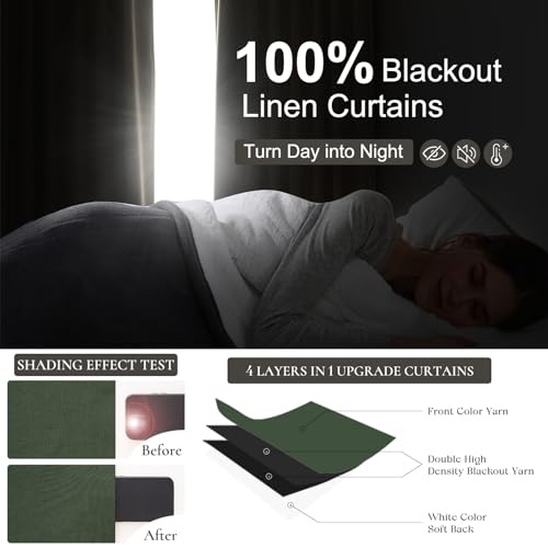 Olive Green Bedroom Curtains 84 Inch Length 2 Panels Set Burg (2 Count)