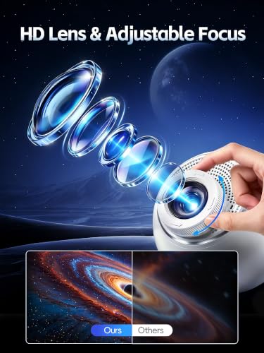 3D Galaxy Projector