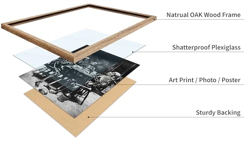 Vintage Photograph Poster