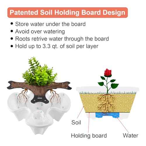 Stackable Planter