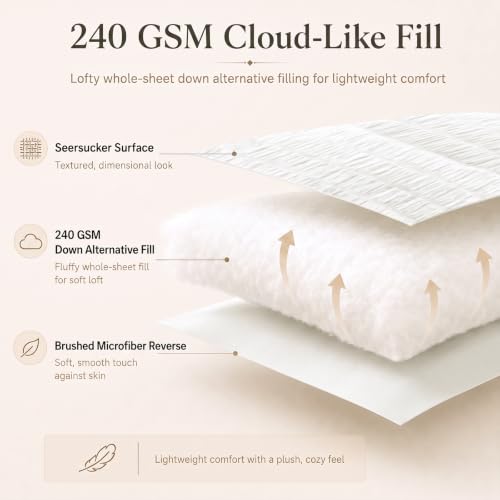 Twin Comforter Set