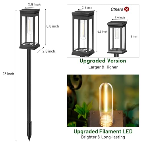 12 Pack Solar Pathway Lights Outdoor (12 Count)