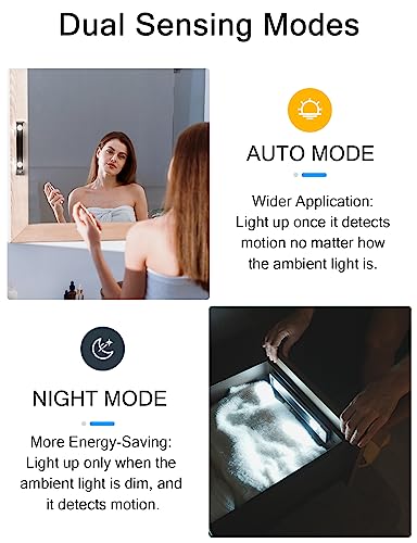 Under Cabinet Lights (2 Count)