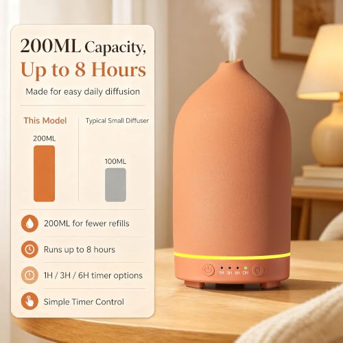 200ML Ceramic Essential Oil Diffuser for Home