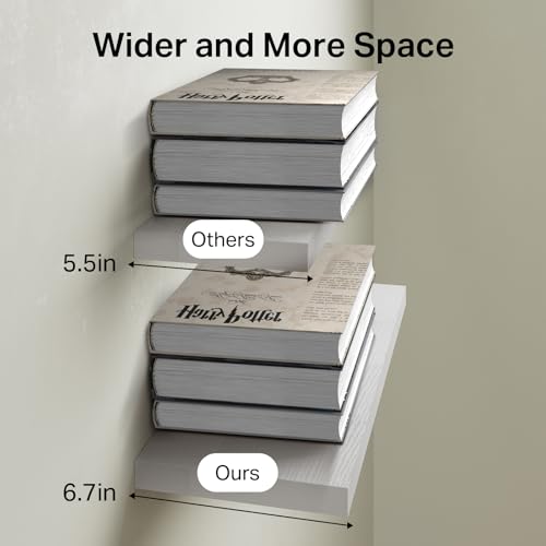 White Floating Shelves 15.7in