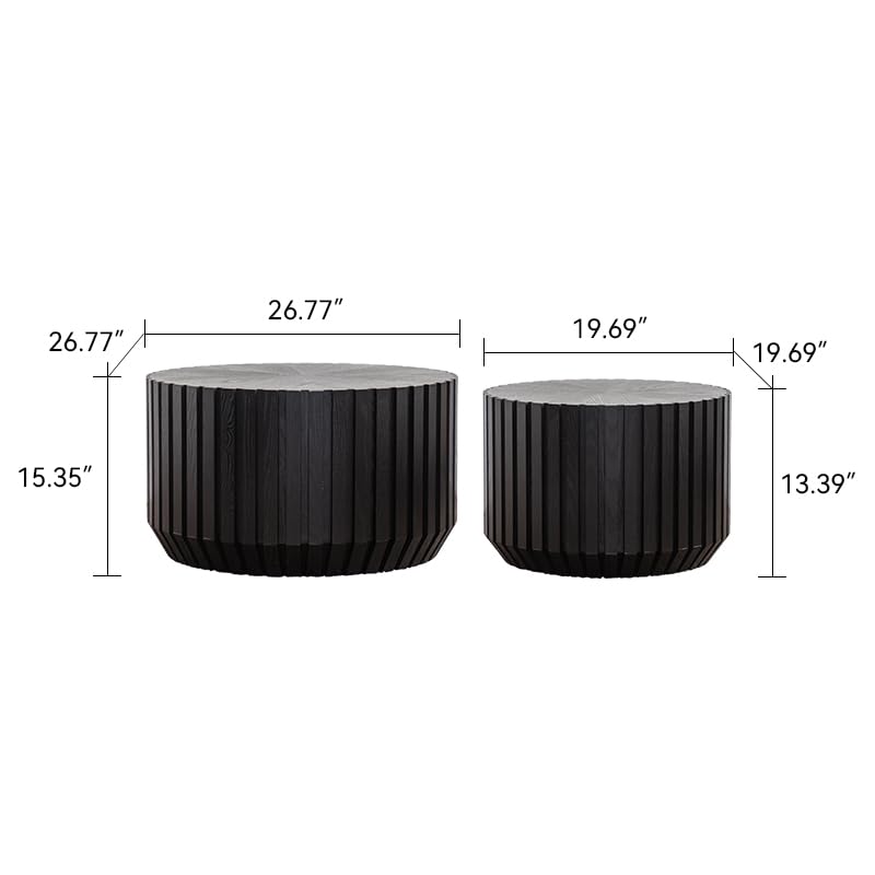 Fluted Round Coffee Table Set of 2 (2 Count)